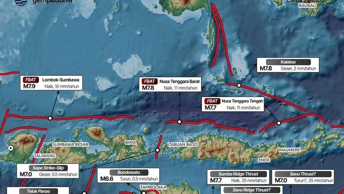 Korban Jiwa Gempa NTT M 7 Bertambah Jadi 5 Orang